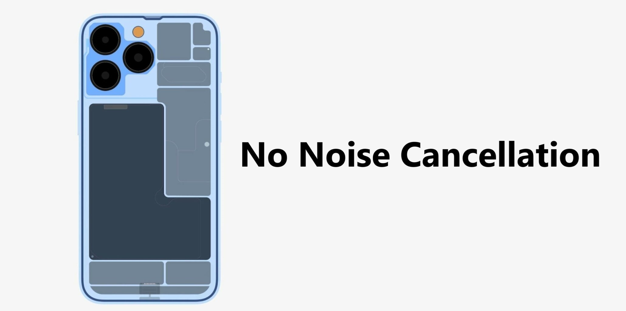 确认苹果iPhone  13去掉了手机降噪功能，之前所有机型都配备了。