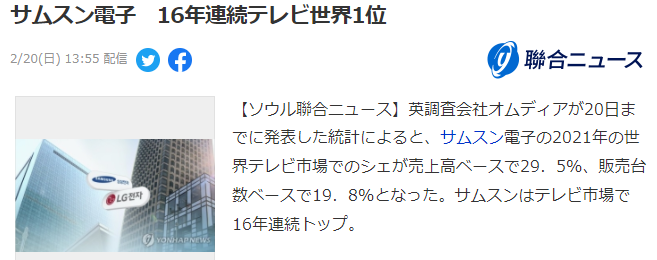 最新调查 三星电子连续16年世界电视机市占率第一