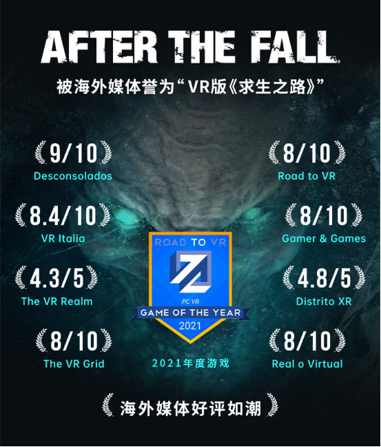 预告 | 3A级VR大作《After  the  Fall》即将登陆奇遇VR