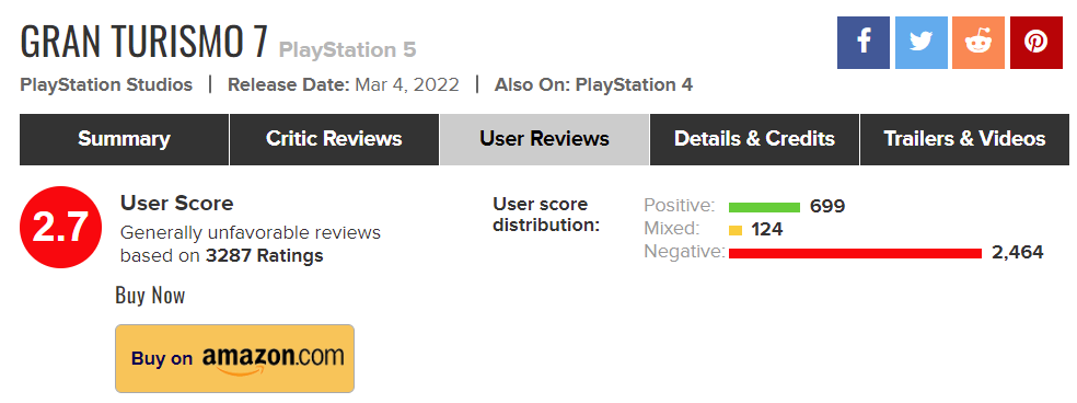 全程联网新作《GT赛车7》服务器维护加班引发差评轰炸。