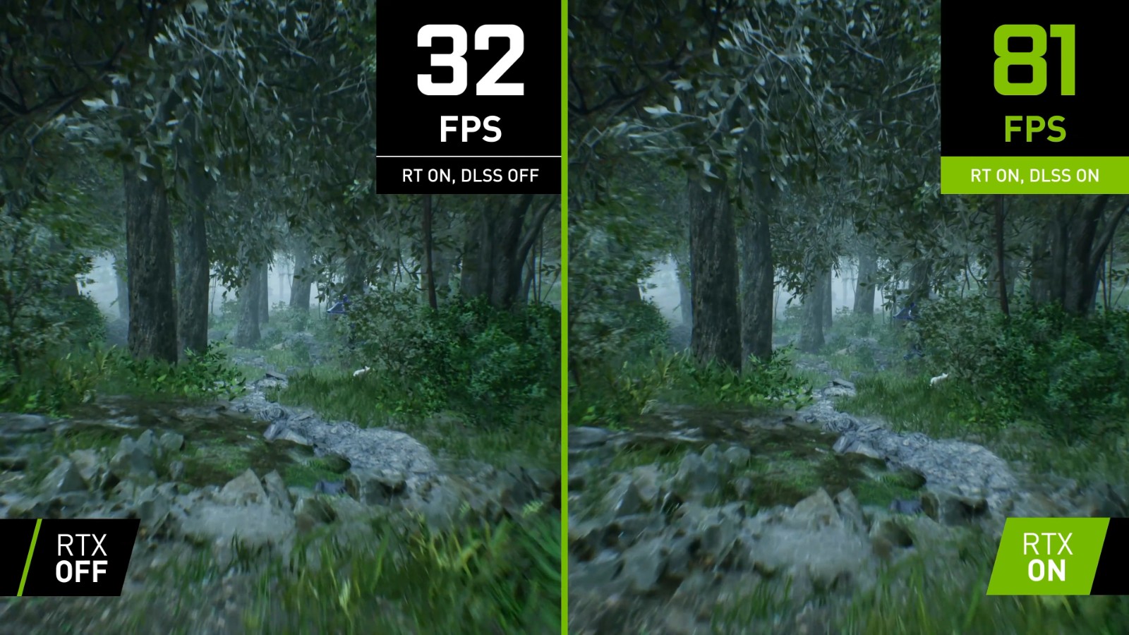 英伟达：《幽灵线：东京》开启DLSS  性能提升2倍 新驱动上线