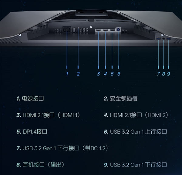全方位实力碾压!戴尔游匣旗舰级G3223Q显示器拉满你的电竞体验!
