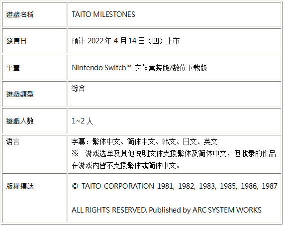 《TAITO  MILESTONES》中文版确定4月14日上市，实体盒装版预售进行中！
