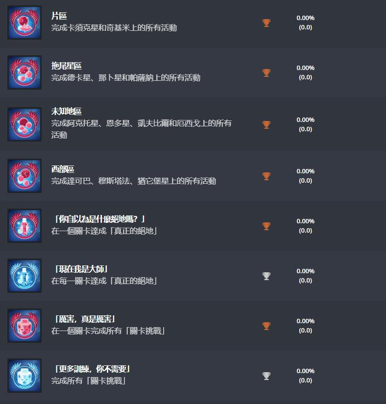 《乐高星球大战：天行者传奇》奖杯曝光 4月6日发售