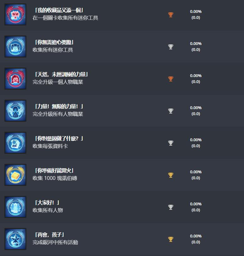 《乐高星球大战：天行者传奇》奖杯曝光 4月6日发售