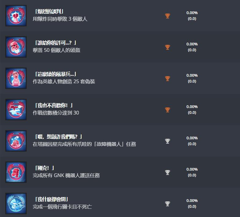 《乐高星球大战：天行者传奇》奖杯曝光 4月6日发售