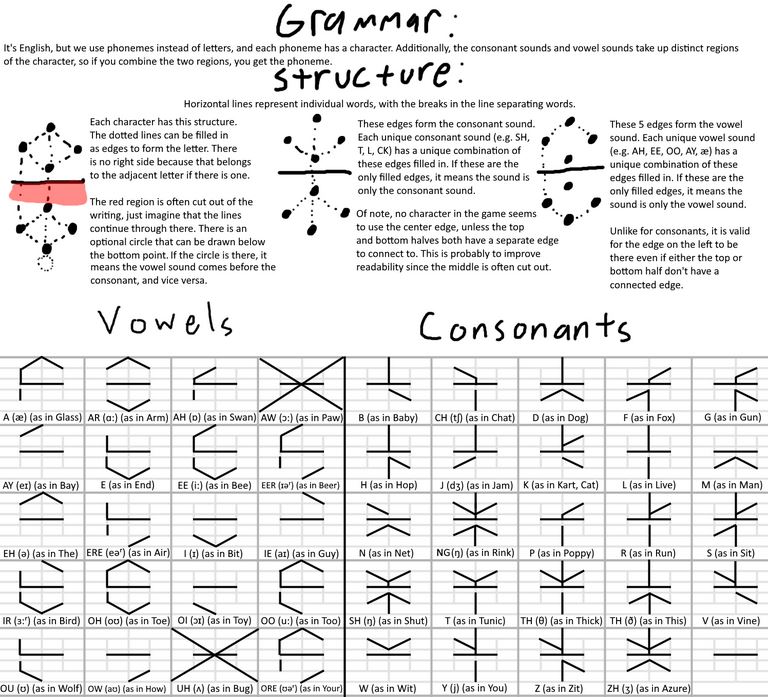 塞尔达风<a href=