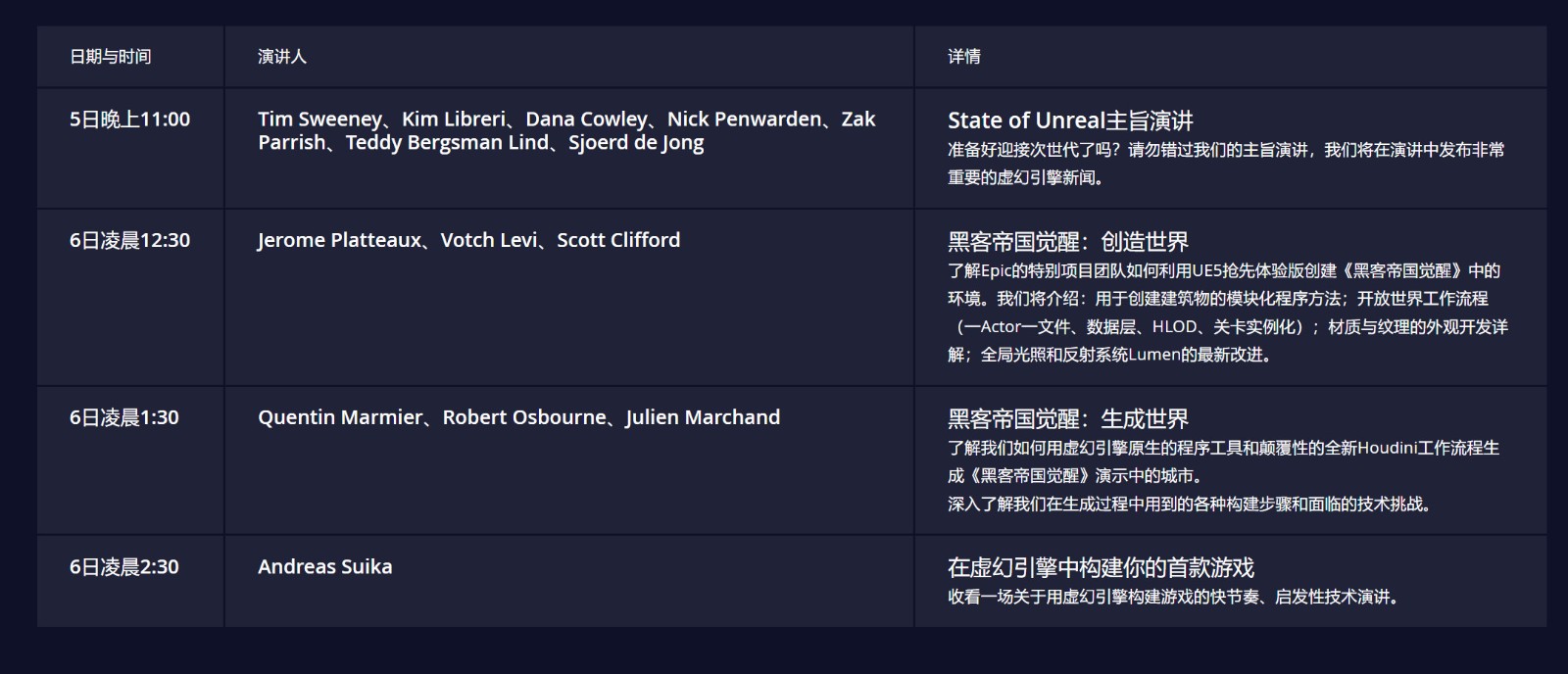 虚幻5直播4月5日开始 将有非常重要的消息公布