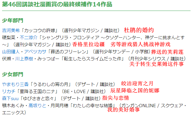 第46届《讲谈社漫画奖》提名作品公开 5月11日大奖揭晓