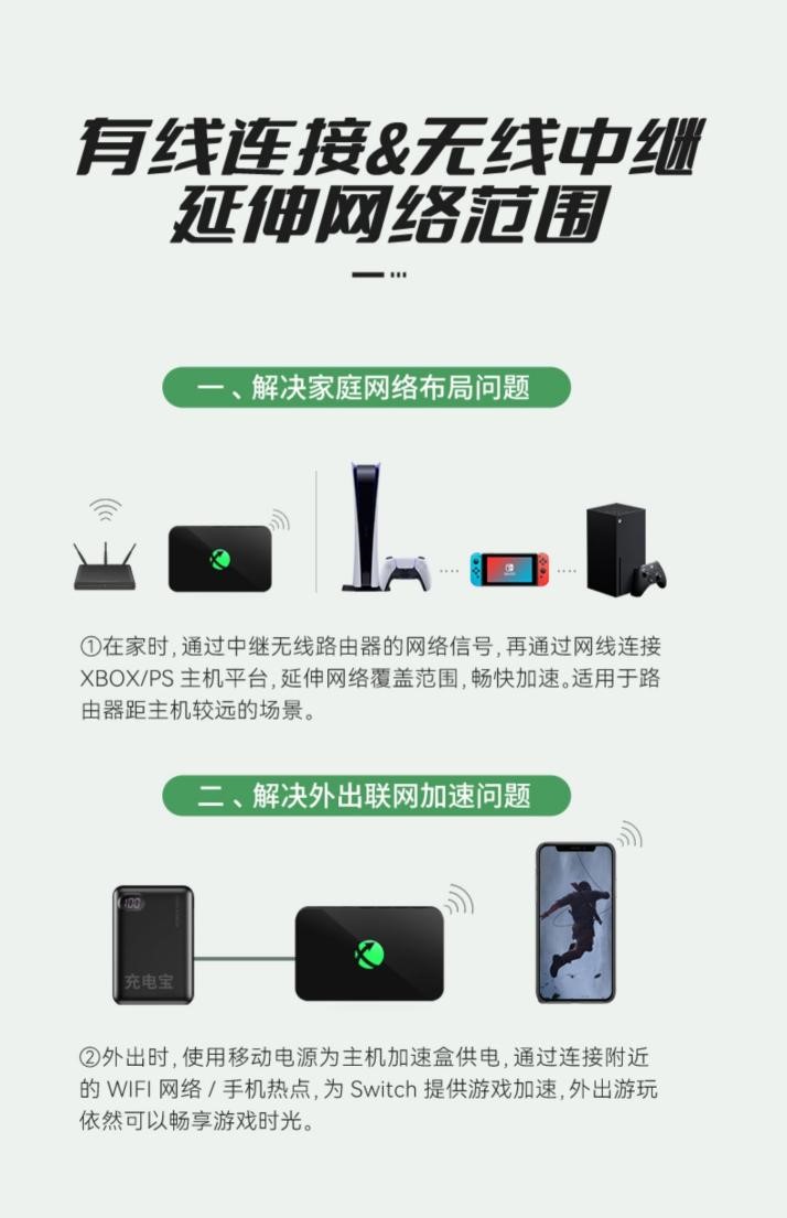 2022年主机大作来袭！硬核玩家如何准备？迅游主机加速盒最佳助攻！