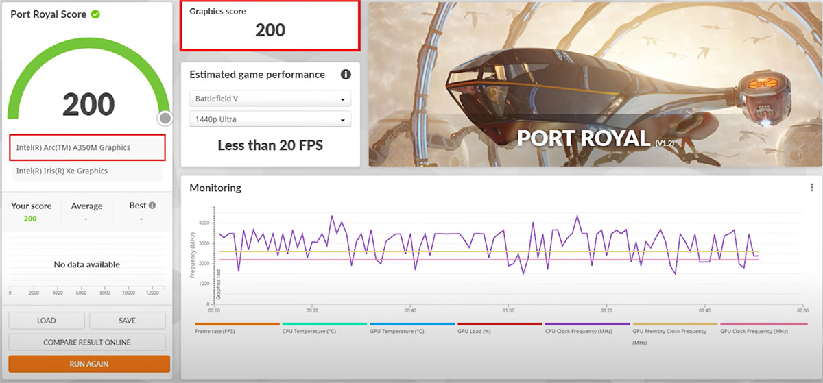 Intel  Arc  A350M独显测试流出 性能高于MX450