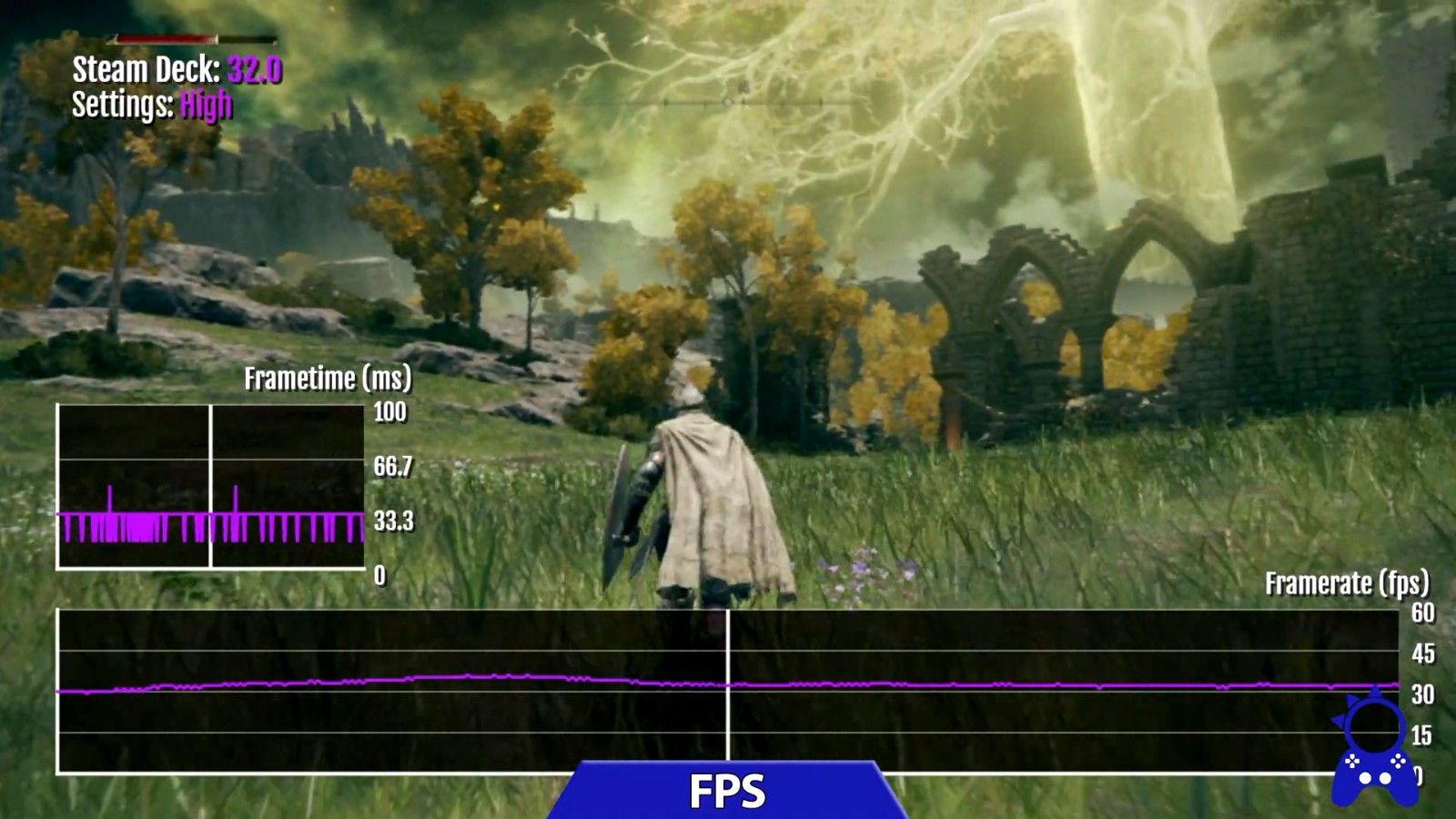 《艾尔登法环》Steam  Deck测试：掌机模式表现更加