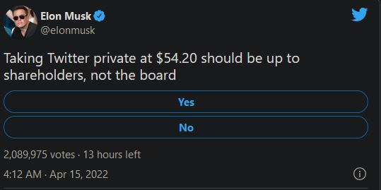 据报道称推特对于马斯克的收购提案并不感兴趣