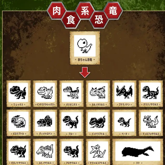 万代推出新款电子宠物机 联动《侏罗纪世界3：统治》电影