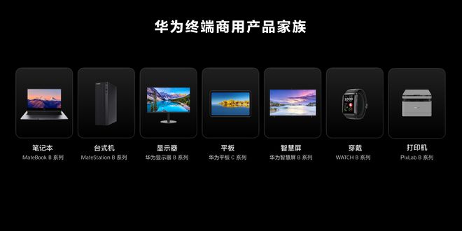 华为消费者业务更名为华为终端业务，全面进入商用领域。