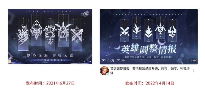 王者荣耀供应商发布调查报告：没有抄袭