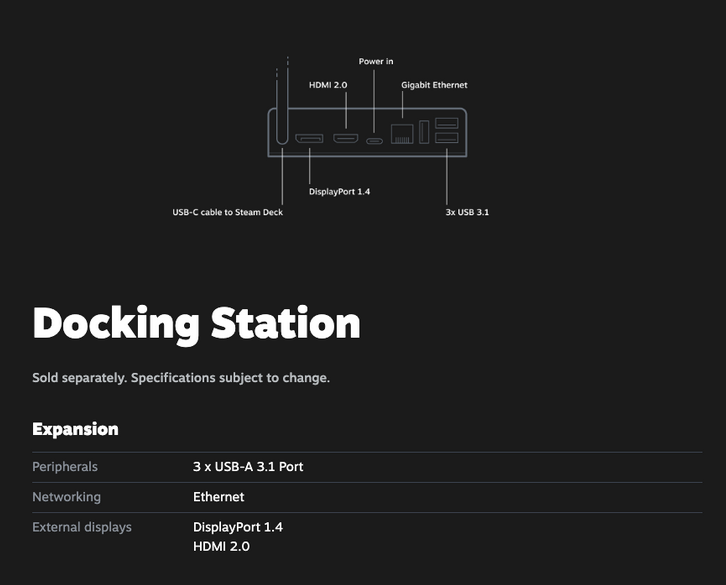 Steam  Deck基座发售前硬件升级USB  3.1