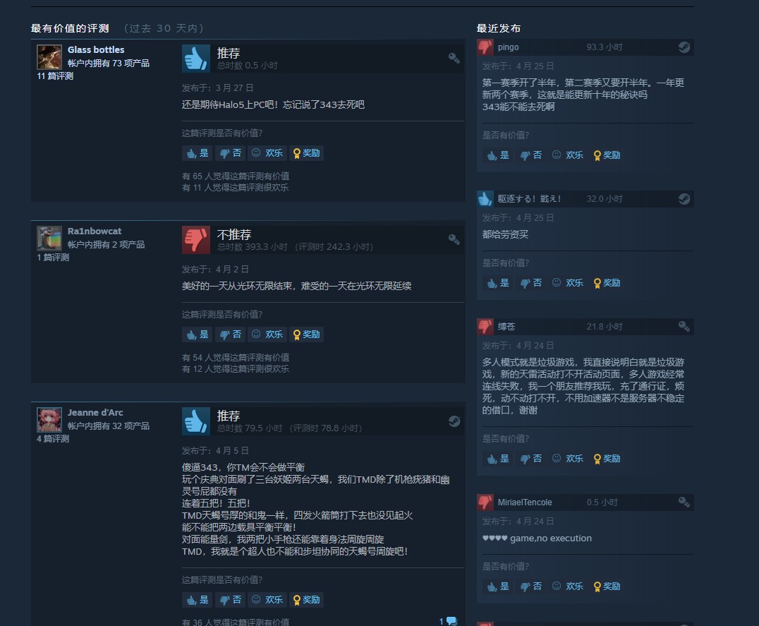 《光环：无限》遭差评轰炸 当前在线不及《战地2042》