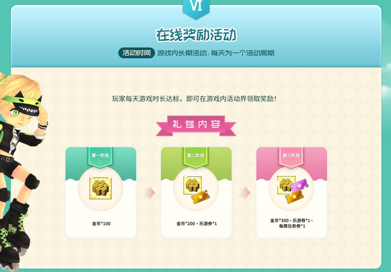 “QQ音速”开服  《R2Beat：音速觉醒》开服活动上线