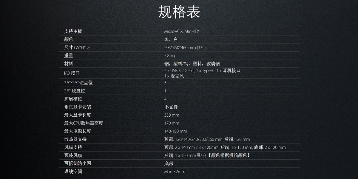 499元！华硕将推出AP201冰立方机箱