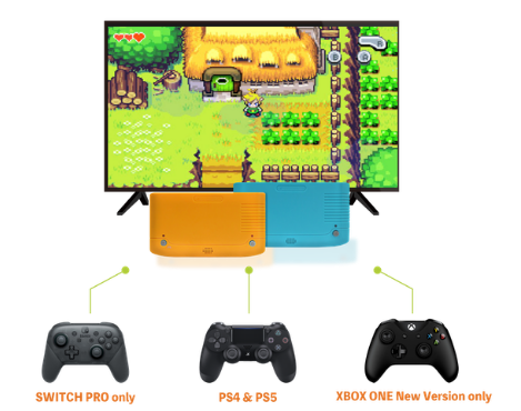 魔改主机GBA  HDMI  Kit开众筹 目标已经达成过半