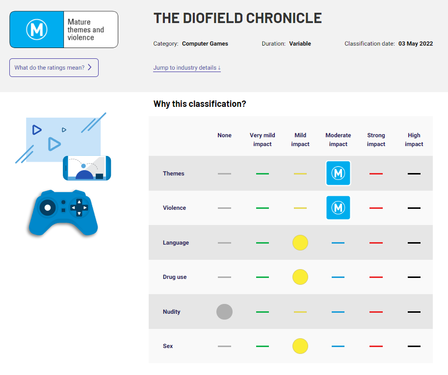 SE新策略RPG  《神领编年史》在澳洲通过评级。