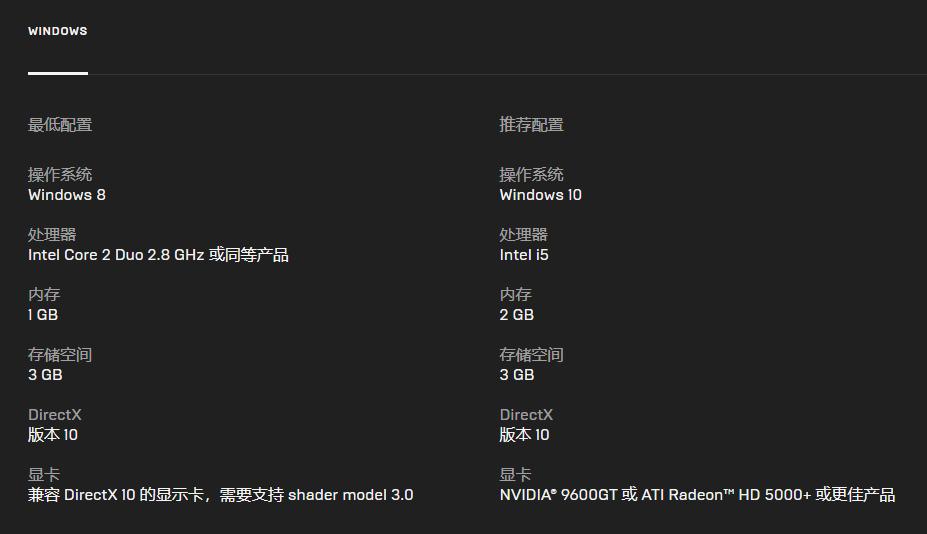 《盐与献祭》Epic售价69元 PC配置需求公开