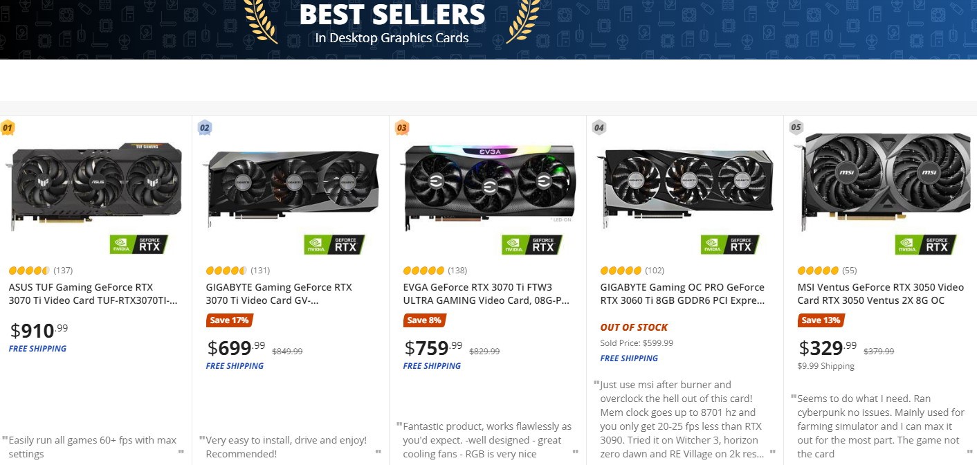 英伟达显卡价格跳水后 AMD显卡几乎从销量榜消失