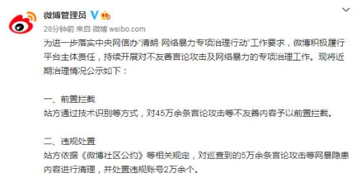 清朗网暴治理 已有5万微博用户开启“一键防护”功能