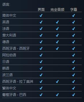 《哥谭骑士》 Steam页面更新确认支持简体中文。
