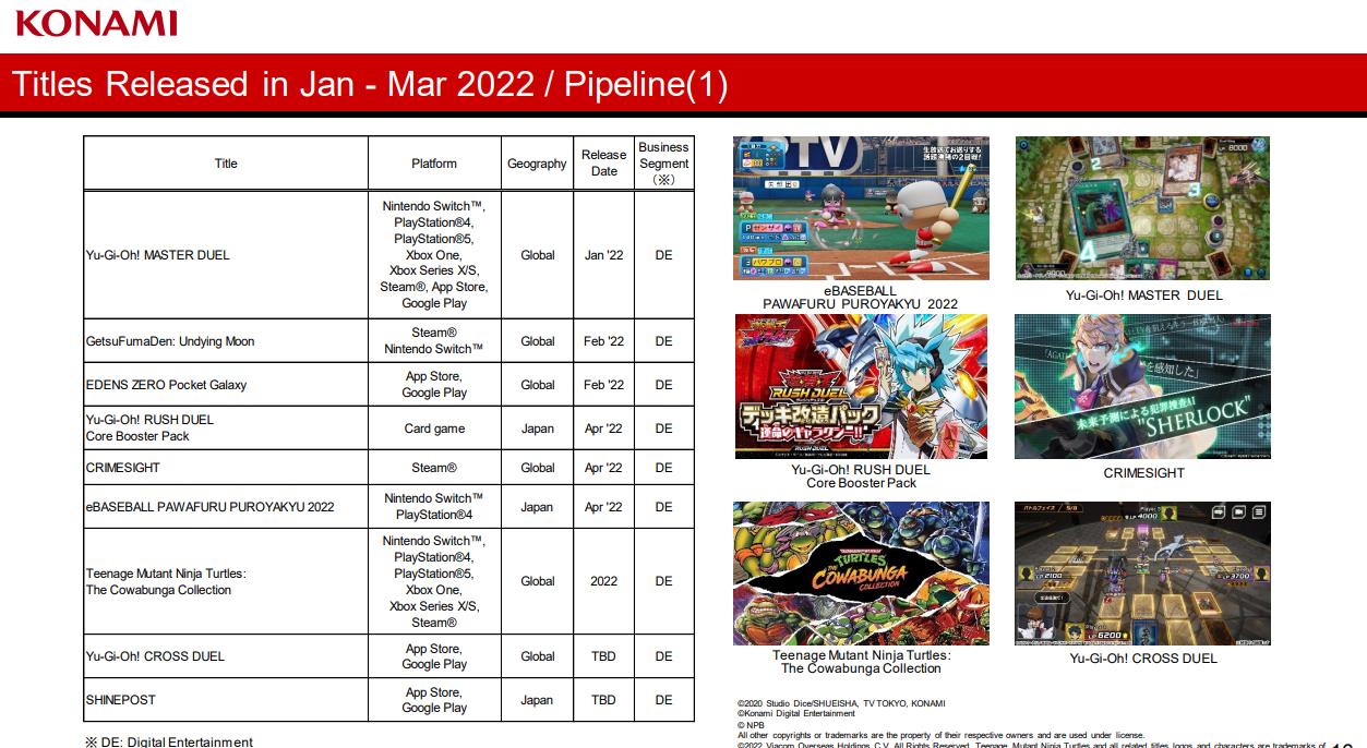 科乐美财报公布 《<a href=