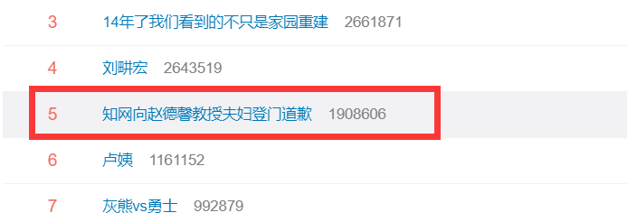 知网向赵德馨教授夫妇登门道歉：想重新上架论文作品