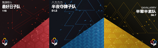 挥别苏生赛季，《命运2》新赛季展望