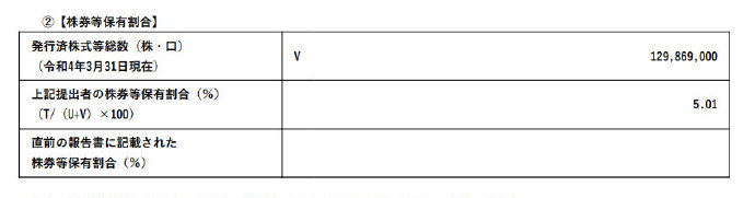 沙特主权财富基金以30亿美元价格 购得任天堂5%股份