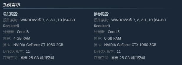 恐怖新作《恐惧症：圣狄福娜酒店》6月28日发行