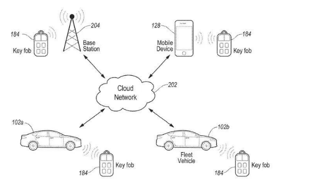 特斯拉再曝低级漏洞 只要成本1000块10秒破解