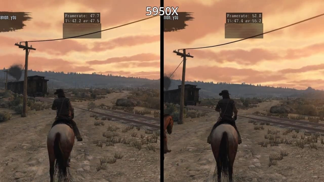 PS3模拟器RPCS3更新 战神3大镖客等性能表现提升