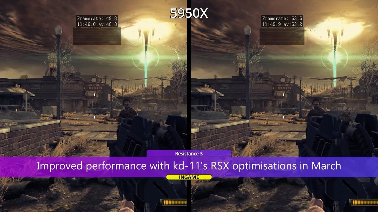 PS3模拟器RPCS3更新 战神3大镖客等性能表现提升