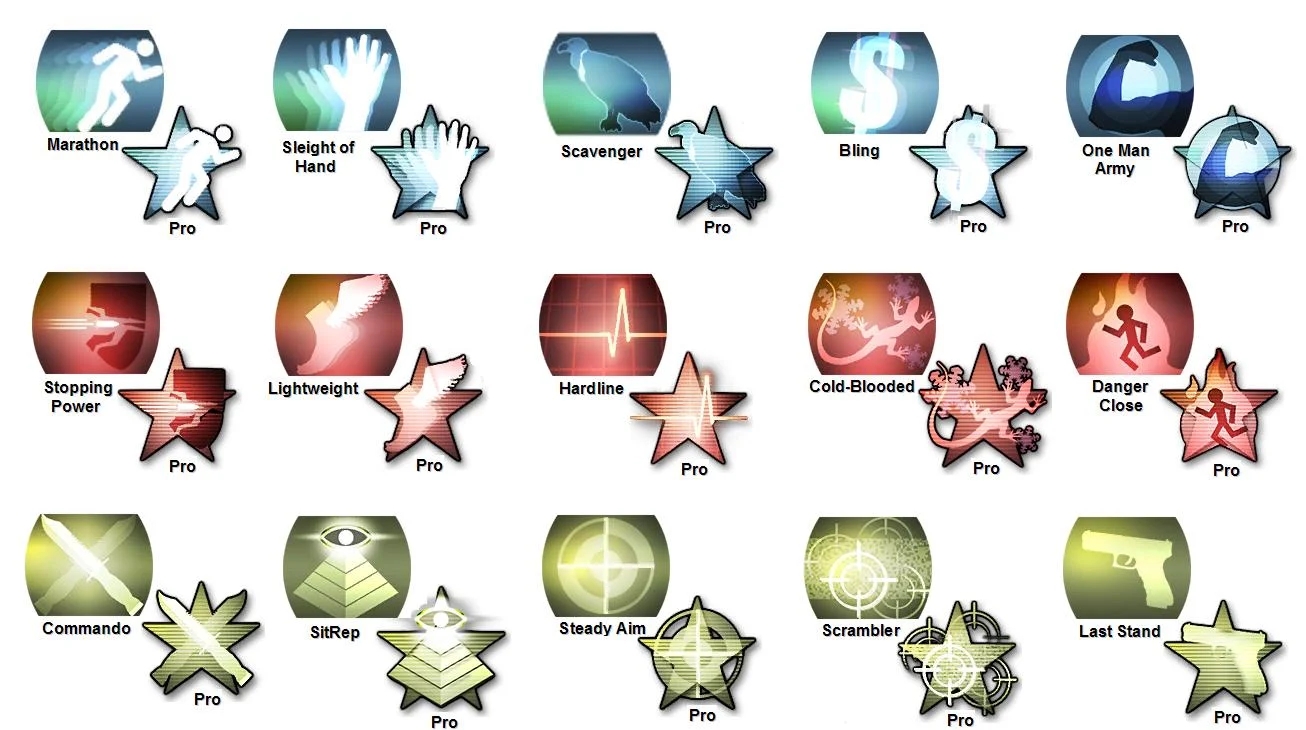 传闻：《战区2》或将有5大新特点