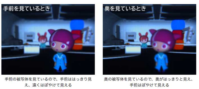 NHK技研公布VR眼镜新技术 实现现实观感减轻眼部疲劳