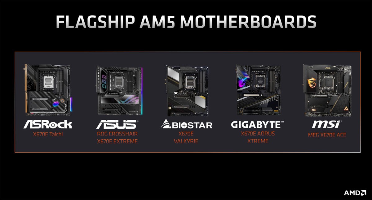 AMD展示Zen4架构锐龙7000处理器 今年秋季开卖