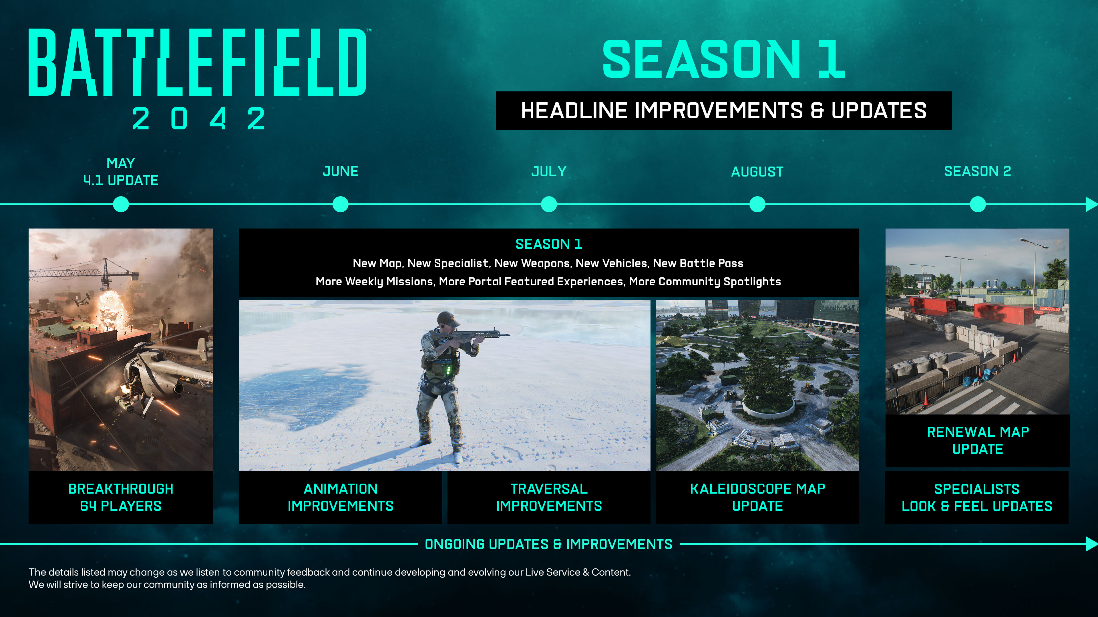 《战地2042》危险区模式停更 不再有新地图和内容