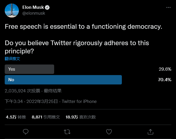 美证券交易委员会质疑马斯克对推特近日披露