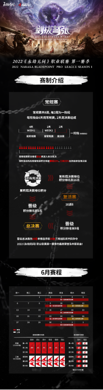 《永劫无间》职业联赛NBPL今日开赛！