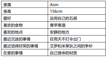 《灵魂骇客2》主要角色介绍 8月25日发售