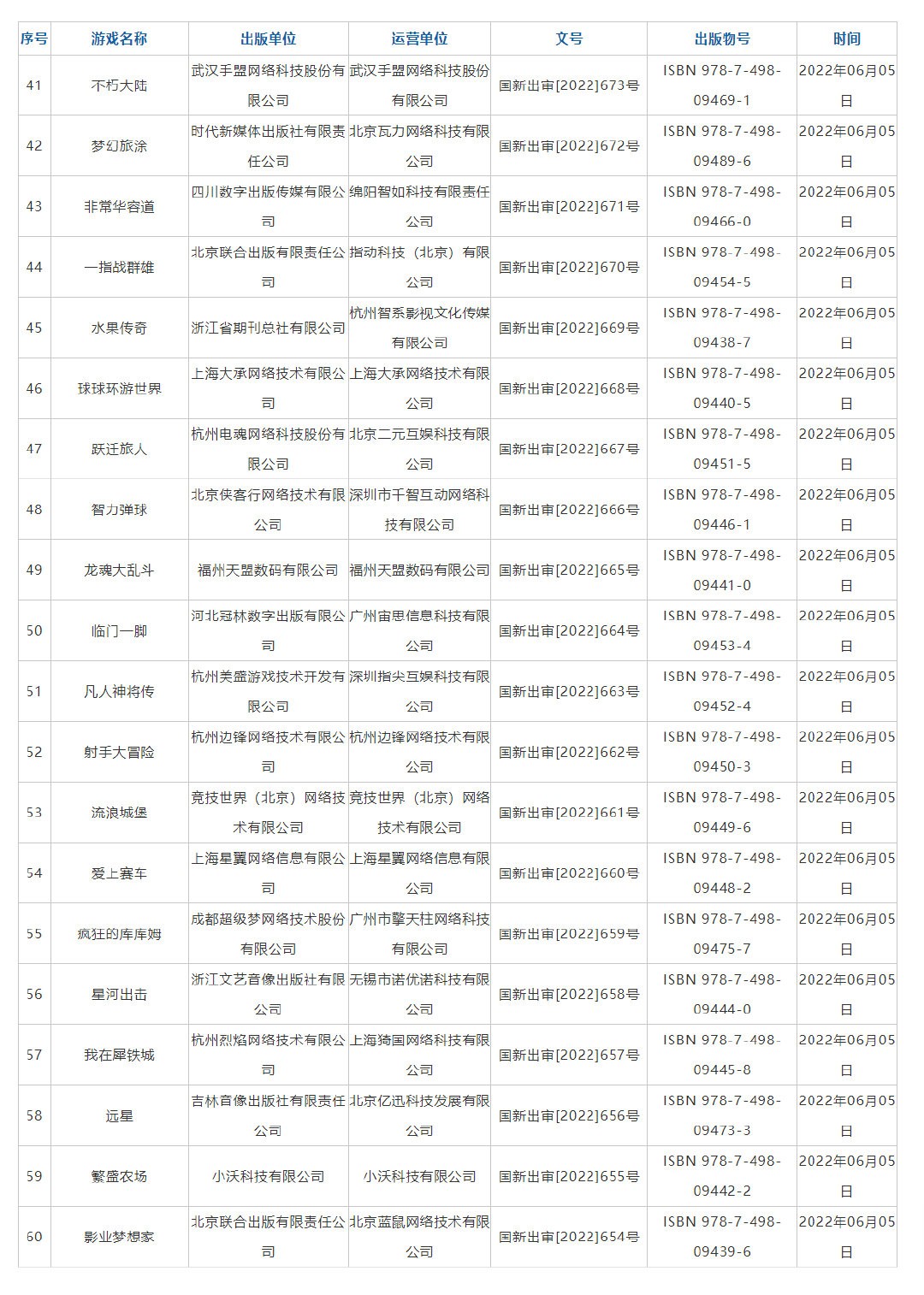 新一批国产<a href=