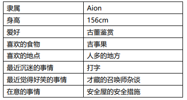 《灵魂骇客2》主要角色介绍 8月25日发售