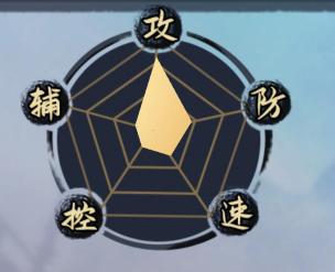 无悔少年枉只愿壮志狂！《战国异闻录》有血有肉的英雄们