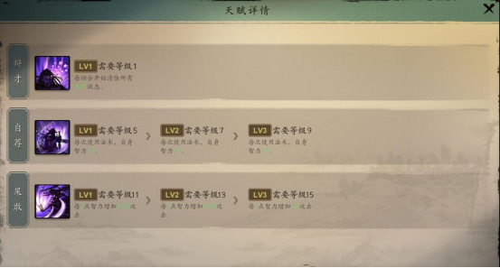 无悔少年枉只愿壮志狂！《战国异闻录》有血有肉的英雄们