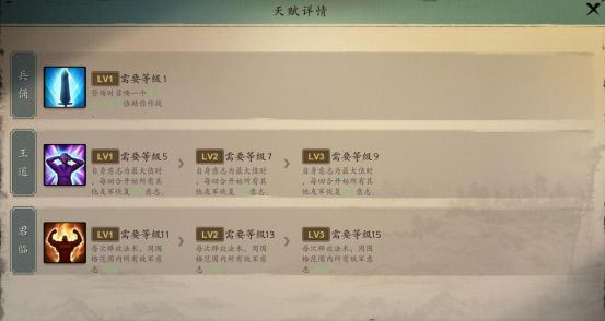 无悔少年枉只愿壮志狂！《战国异闻录》有血有肉的英雄们